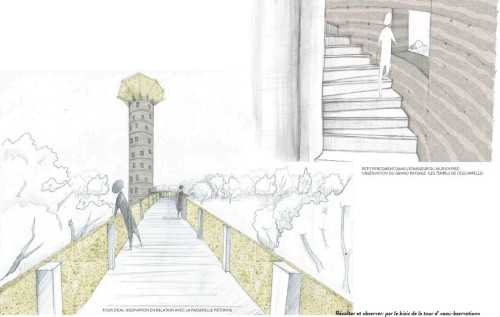 résEAUX - De la gestion du risque à la ressource commune 