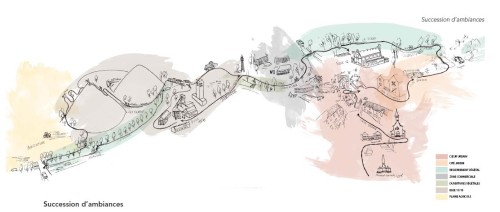 Restaurer le maillage patrimonial, Le Cavalier, un bien commun multifonctionnel 