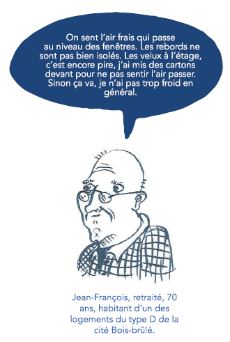 La mise en place d'une cité comestible pour la réinterprétation des modes d'habiter miniers 