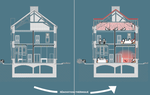 Un Somain plus Humain 