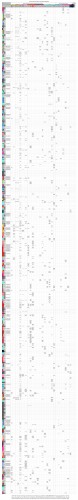Emploi du temps du chercheur en permanence 